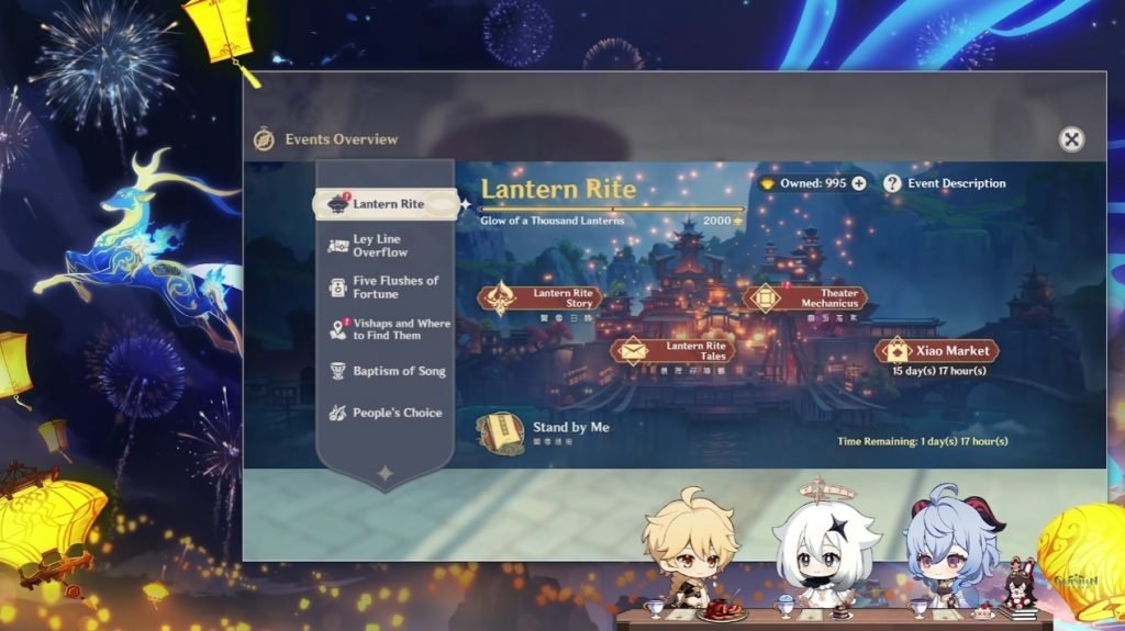 El roadmap de Genshin Impact: El festival de las linternas